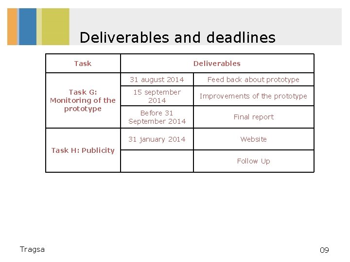 Deliverables and deadlines Task G: Monitoring of the prototype Deliverables 31 august 2014 Feed