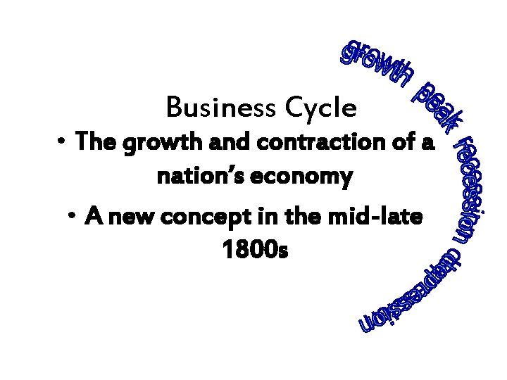 Business Cycle • The growth and contraction of a nation’s economy • A new