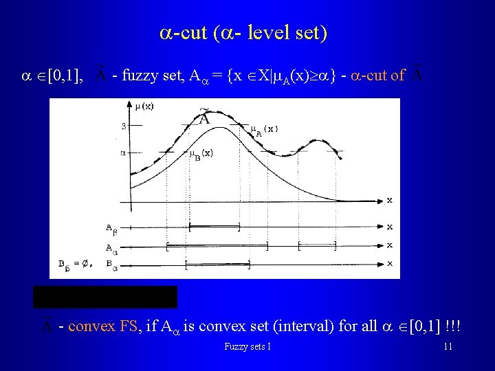  -cut ( - level set) [0, 1], - fuzzy set, A = {x