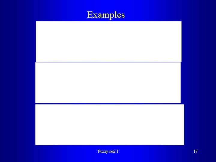 Examples Fuzzy sets I 17 Examples Fuzzy sets I 17