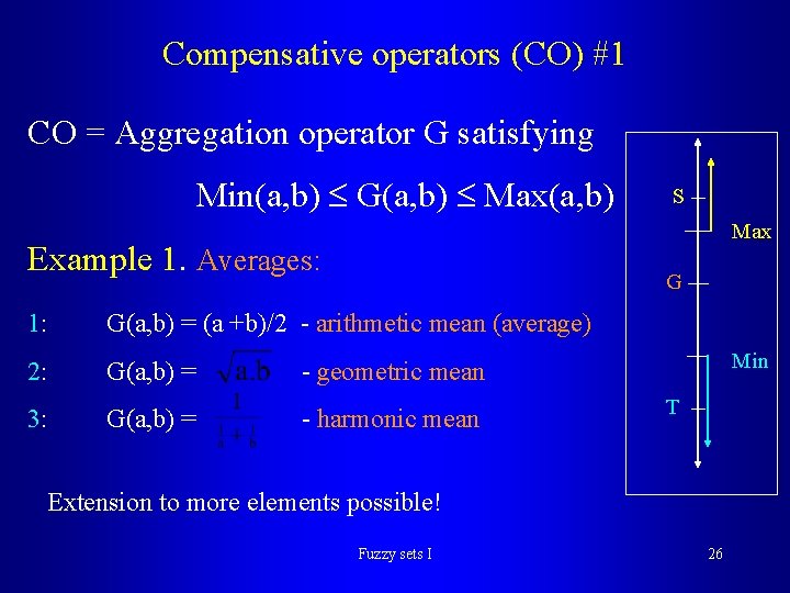 Compensative operators (CO) #1 CO = Aggregation operator G satisfying Min(a, b) G(a, b) Compensative operators (CO) #1 CO = Aggregation operator G satisfying Min(a, b) G(a, b)