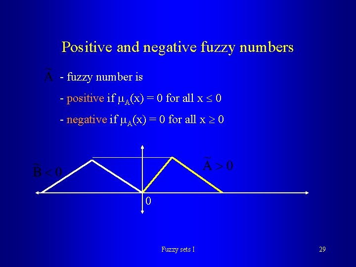 Positive and negative fuzzy numbers - fuzzy number is - positive if A(x) = Positive and negative fuzzy numbers - fuzzy number is - positive if A(x) =