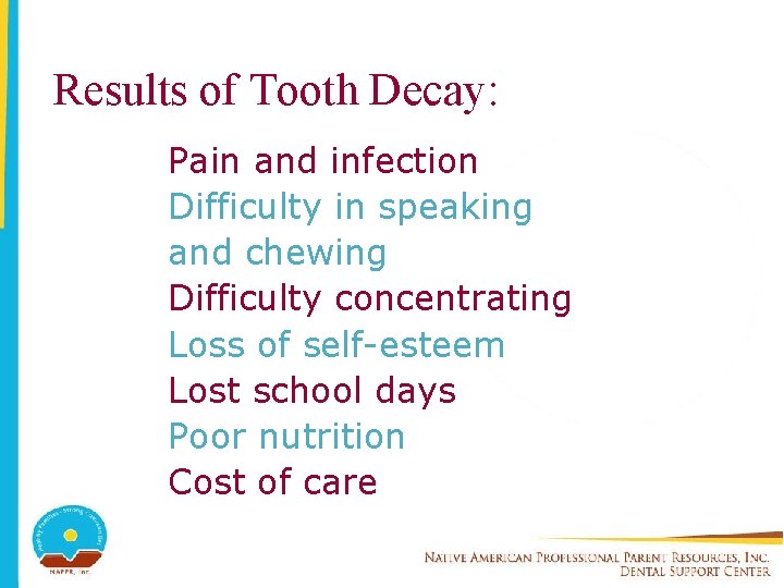 Results of Tooth Decay: Pain and infection Difficulty in speaking and chewing Difficulty concentrating