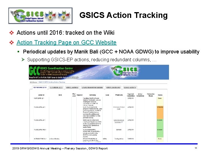 GSICS Action Tracking v Actions until 2016: tracked on the Wiki v Action Tracking