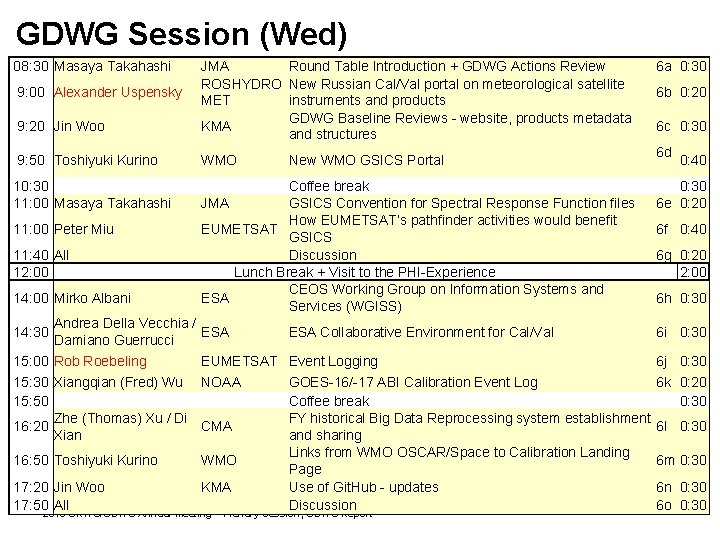 GDWG Session (Wed) 08: 30 Masaya Takahashi 9: 00 Alexander Uspensky 9: 20 Jin