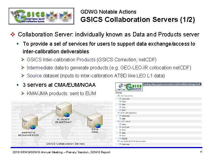 GDWG Notable Actions GSICS Collaboration Servers (1/2) v Collaboration Server: individually known as Data