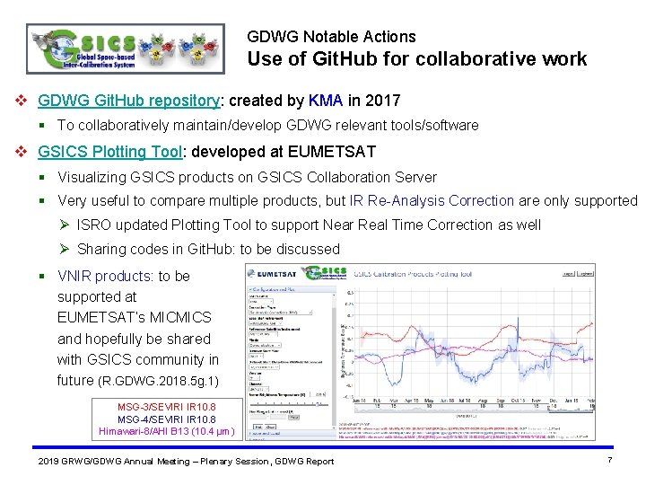 GDWG Notable Actions Use of Git. Hub for collaborative work v GDWG Git. Hub
