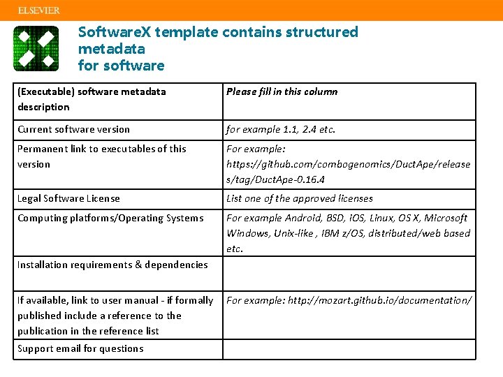 Software. X template contains structured metadata for software (Executable) software metadata description Please fill
