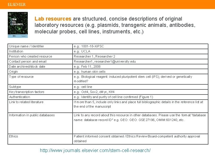 Lab resources are structured, concise descriptions of original laboratory resources (e. g. plasmids, transgenic