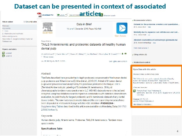 Dataset can be presented in context of associated articles 4 