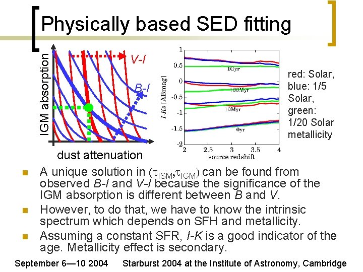 IGM absorption Physically based SED fitting n n n V-I B-I red: Solar, blue: