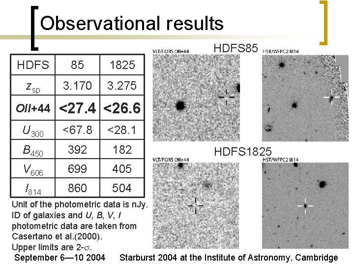 Observational results HDFS 85 1825 zsp 3. 170 3. 275 OII+44 <27. 4 <26.