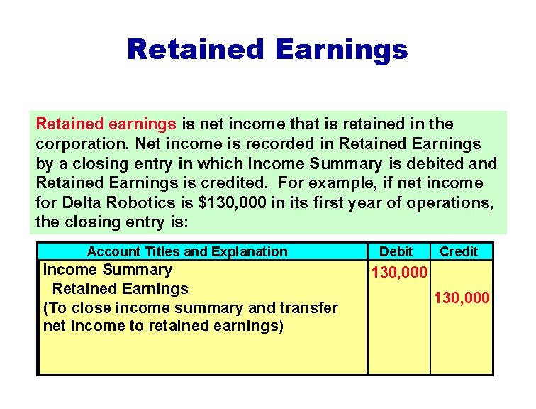 Retained Earnings Retained earnings is net income that is retained in the corporation. Net