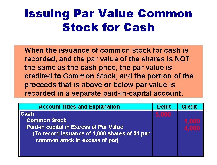 Issuing Par Value Common Stock for Cash When the issuance of common stock for