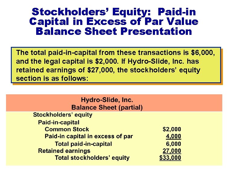 Stockholders’ Equity: Paid-in Capital in Excess of Par Value Balance Sheet Presentation The total