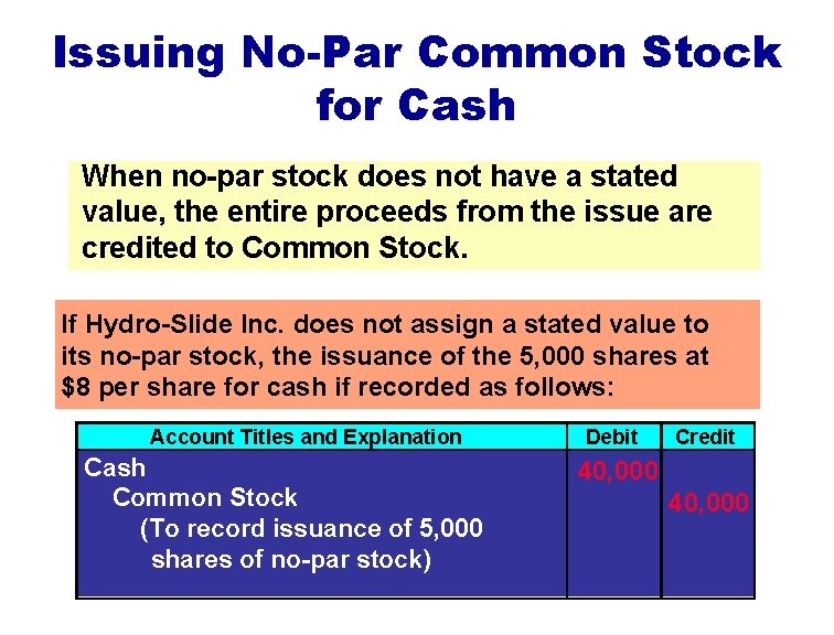 Issuing No-Par Common Stock for Cash When no-par stock does not have a stated Issuing No-Par Common Stock for Cash When no-par stock does not have a stated