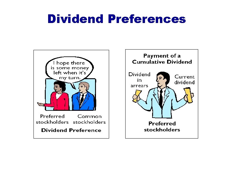 Dividend Preferences 