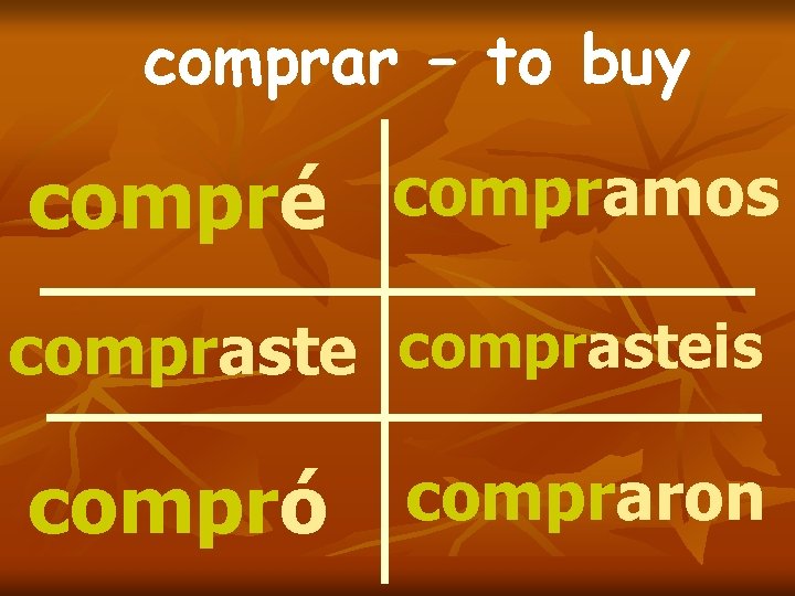 comprar – to buy compré compramos comprasteis compró compraron comprar – to buy compré compramos comprasteis compró compraron