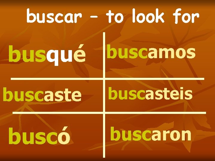 buscar – to look for busqué buscamos buscasteis buscó buscaron buscar – to look for busqué buscamos buscasteis buscó buscaron
