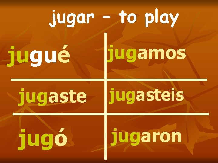 jugar – to play jugué jugamos jugasteis jugó jugaron jugar – to play jugué jugamos jugasteis jugó jugaron