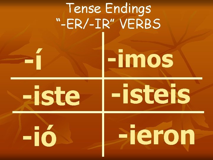Tense Endings “-ER/-IR” VERBS -í -iste -ió -imos -isteis -ieron Tense Endings “-ER/-IR” VERBS -í -iste -ió -imos -isteis -ieron