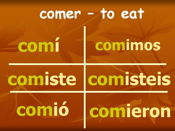 comer – to eat comí comimos comisteis comió comieron comer – to eat comí comimos comisteis comió comieron
