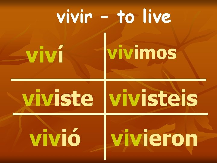 vivir – to live viví vivimos vivisteis vivió vivieron vivir – to live viví vivimos vivisteis vivió vivieron