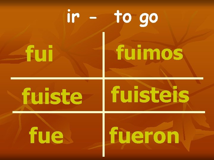 ir - to go fuimos fuisteis fueron ir - to go fuimos fuisteis fueron