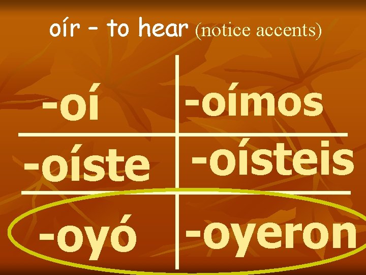 oír – to hear (notice accents) -oímos -oísteis -oyó -oyeron oír – to hear (notice accents) -oímos -oísteis -oyó -oyeron
