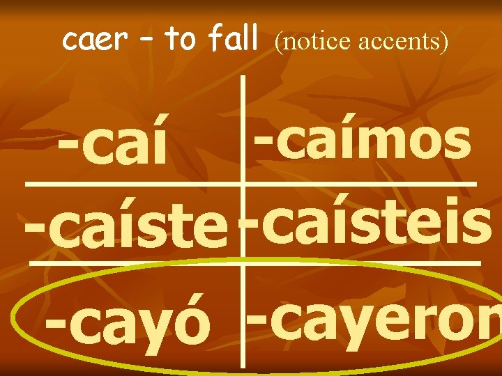 caer – to fall (notice accents) -caímos -caísteis -cayó -cayeron caer – to fall (notice accents) -caímos -caísteis -cayó -cayeron