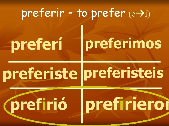 preferir – to prefer (e i) preferí preferimos preferisteis prefirió prefirieron preferir – to prefer (e i) preferí preferimos preferisteis prefirió prefirieron