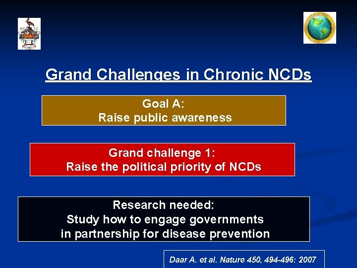 Grand Challenges in Chronic NCDs Goal A: Raise public awareness Grand challenge 1: Raise