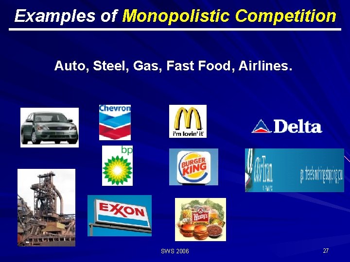 Examples of Monopolistic Competition Auto, Steel, Gas, Fast Food, Airlines. SWS 2006 27 