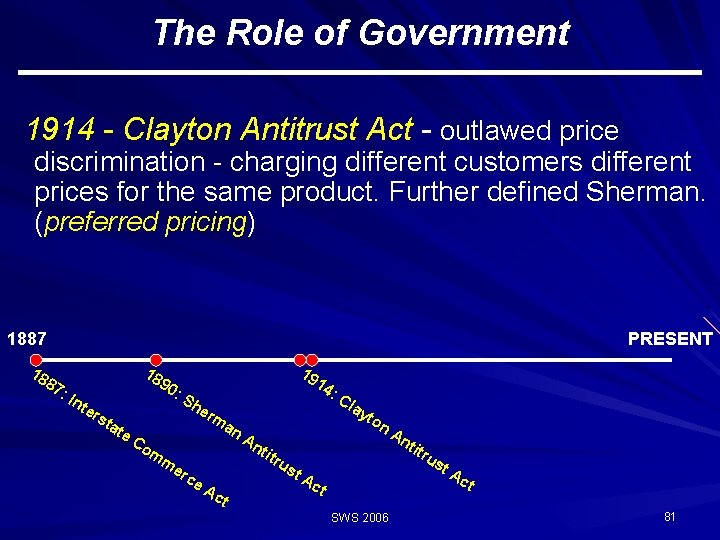 The Role of Government 1914 - Clayton Antitrust Act - outlawed price discrimination -