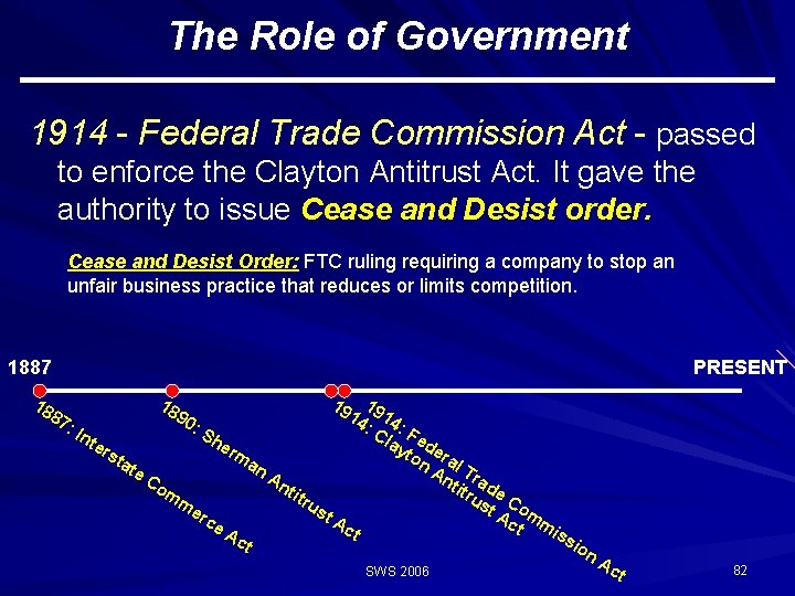 The Role of Government 1914 - Federal Trade Commission Act - passed to enforce