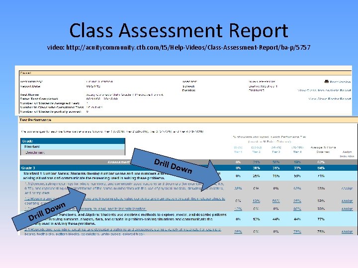 Class Assessment Report video: http: //acuitycommunity. ctb. com/t 5/Help-Videos/Class-Assessment-Report/ba-p/5757 Drill Dril n w o