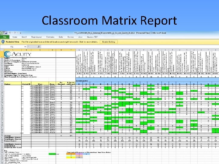 Classroom Matrix Report 