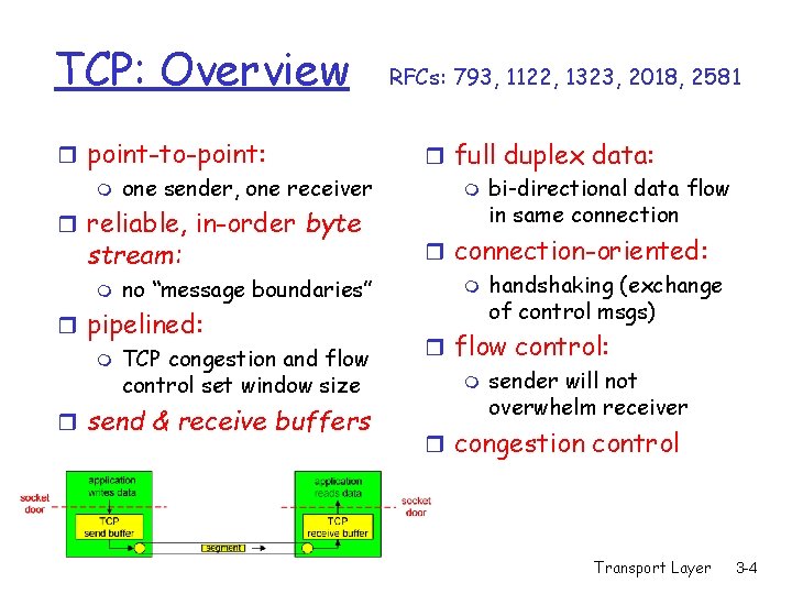 TCP: Overview r point-to-point: m one sender, one receiver r reliable, in-order byte stream: