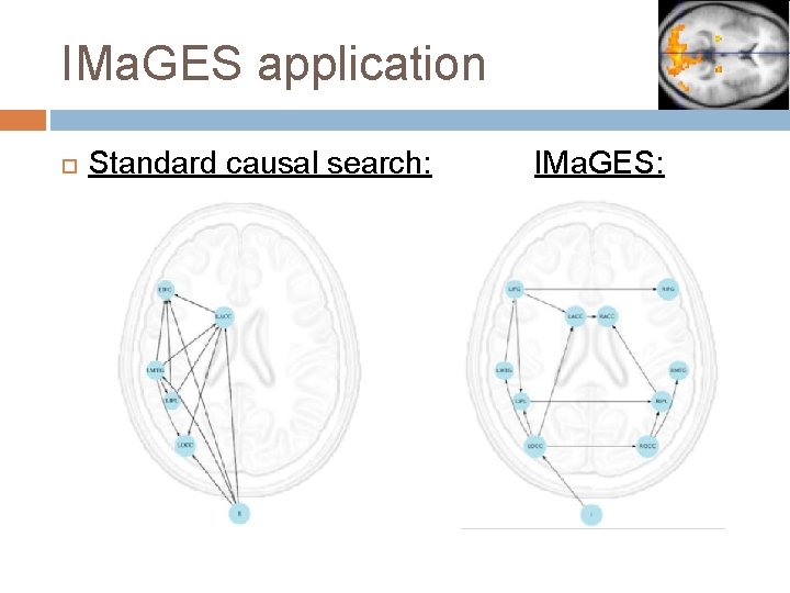 IMa. GES application Standard causal search: IMa. GES: 