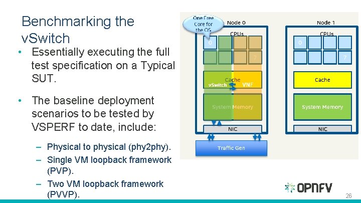 Benchmarking the v. Switch • Essentially executing the full test specification on a Typical Benchmarking the v. Switch • Essentially executing the full test specification on a Typical