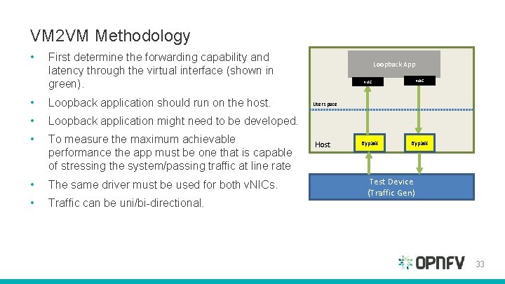 VM 2 VM Methodology • First determine the forwarding capability and latency through the VM 2 VM Methodology • First determine the forwarding capability and latency through the