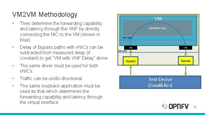 VM 2 VM Methodology • • Then determine the forwarding capability and latency through VM 2 VM Methodology • • Then determine the forwarding capability and latency through