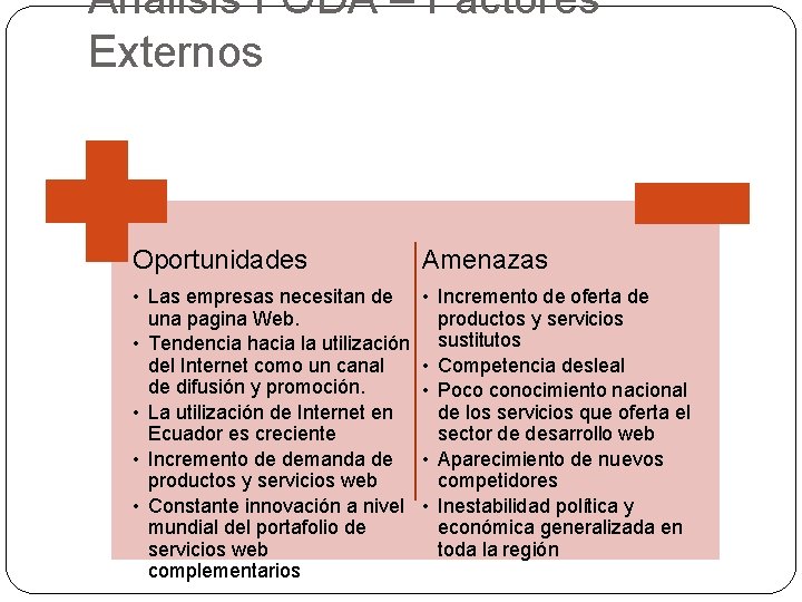 Análisis FODA – Factores Externos Oportunidades Amenazas • Las empresas necesitan de una pagina