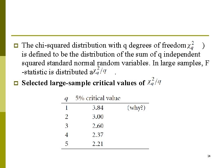 p p The chi-squared distribution with q degrees of freedom ( ) is defined