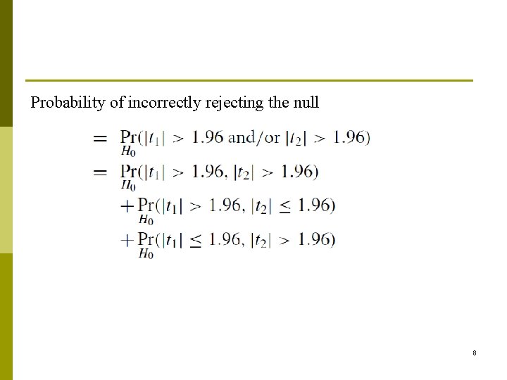 Probability of incorrectly rejecting the null 8 