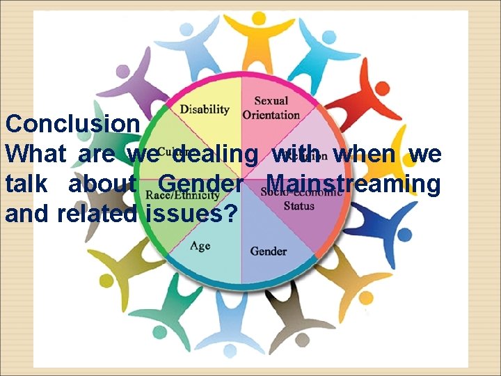 Conclusion What are we dealing with when we talk about Gender Mainstreaming and related