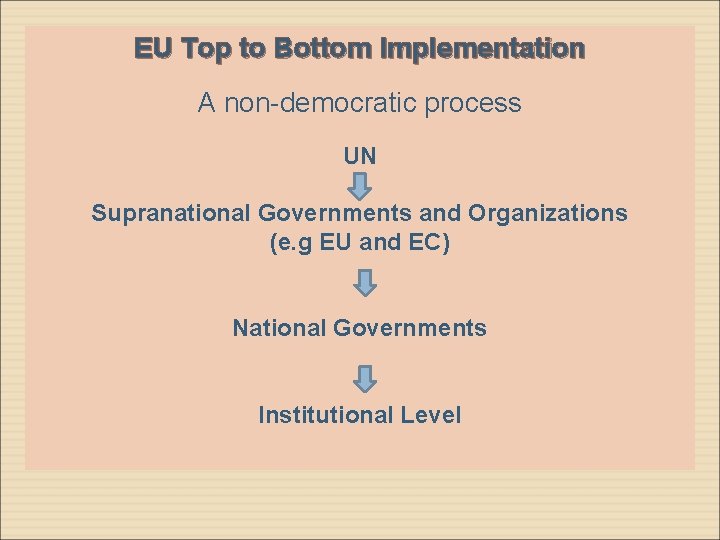 EU Top to Bottom Implementation A non-democratic process UN Supranational Governments and Organizations (e.