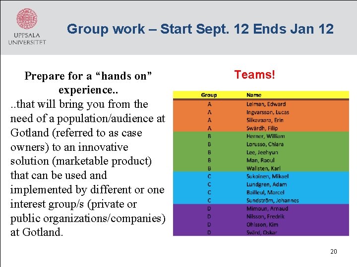 Group work – Start Sept. 12 Ends Jan 12 Prepare for a “hands on” Group work – Start Sept. 12 Ends Jan 12 Prepare for a “hands on”