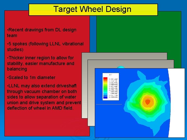 Target Wheel Design • Recent drawings from DL design team • 5 spokes (following