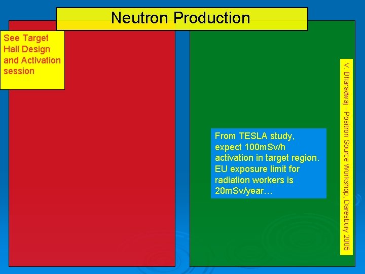 Neutron Production From TESLA study, expect 100 m. Sv/h activation in target region. EU